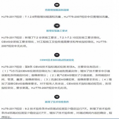 固定污染源煙氣（SO2，NOx，顆粒物）排放連續監測技術規范 HJ75-2017與HJ/T75-20